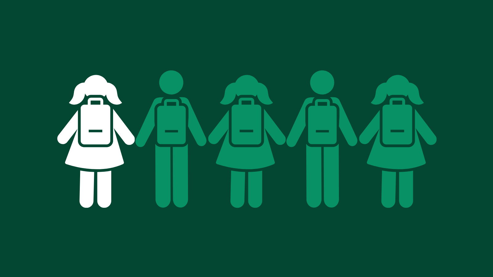 Five green icons of schoolchildren with one white icon among them 